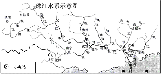 珠江水系大小河流图片